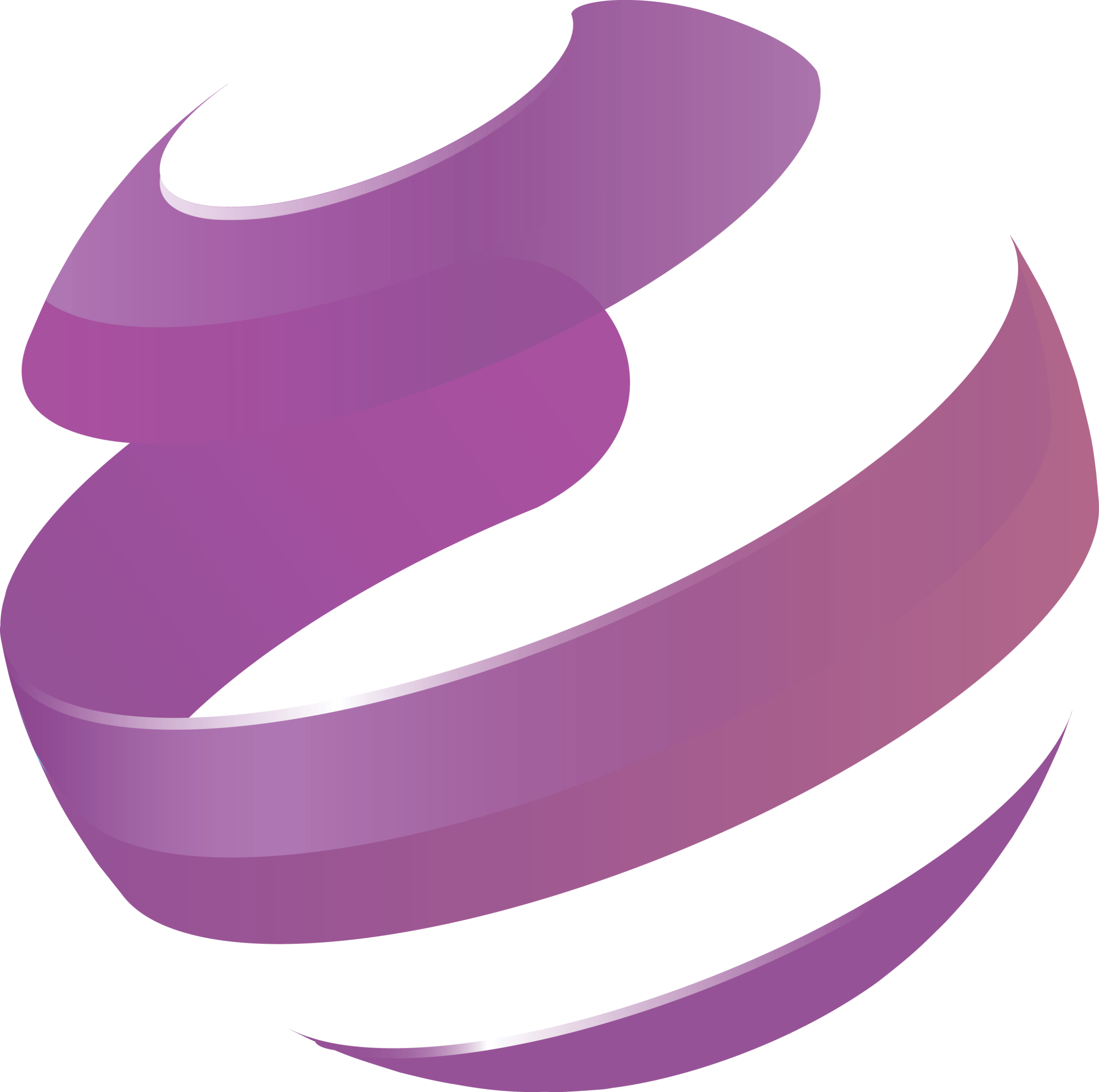 Marketing Globe
